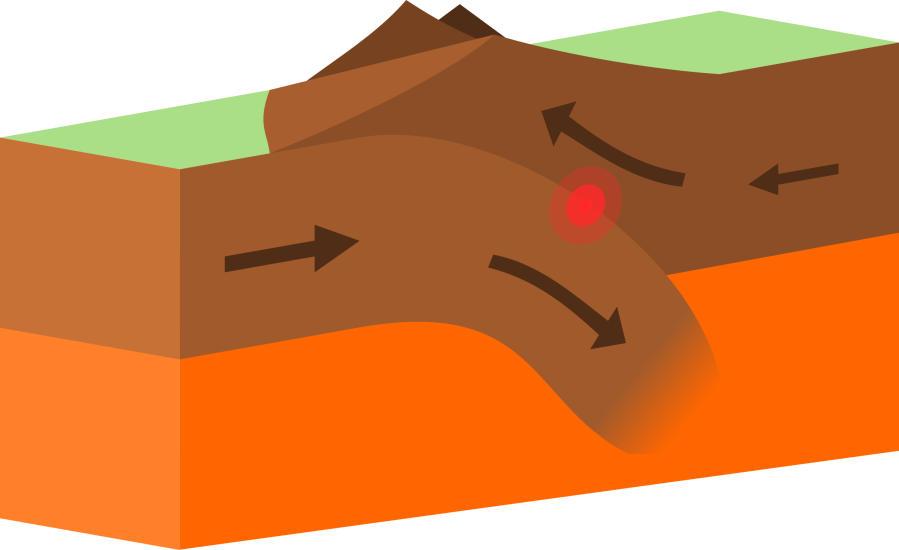 Illustration of convergent tectonic boundary and subduction